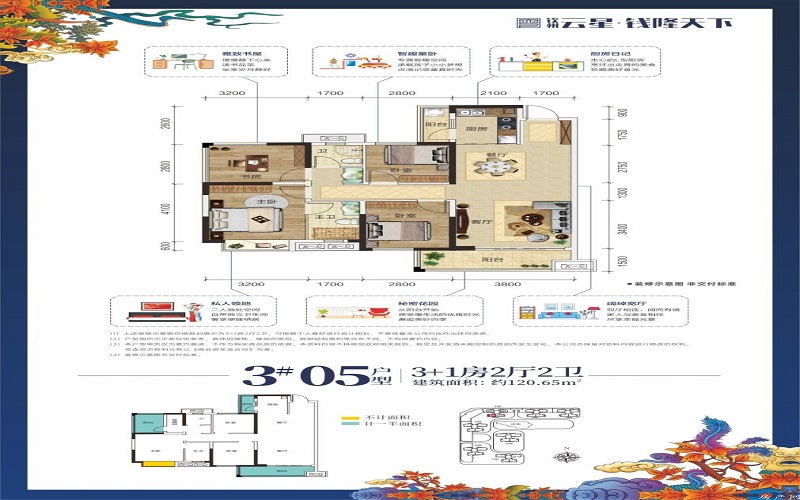 云星·钱隆天下大四房，仅售52.54万！！（1）